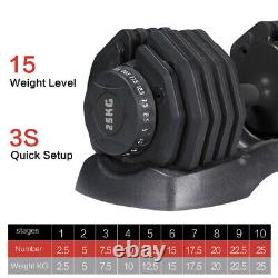 2 X 25 Kg D-Stat Adjustable Dumbbells (Pair) for Home Gym