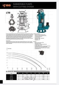 HEAVY DUTY Submersible Sewage & Water Cutter Pump 2 1500watt 18m head